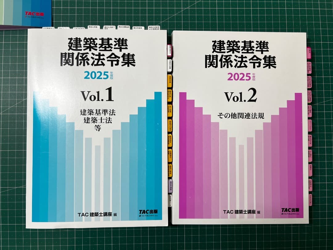 一級建築士用 線引き済み】TAC 建築基準関係法令集 2025年版 建築基準