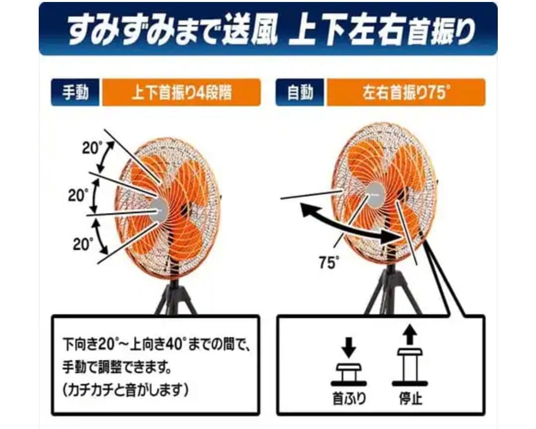 新品未開封　アイリスオーヤマ　業務用扇風機 43.5cm 3段階風量