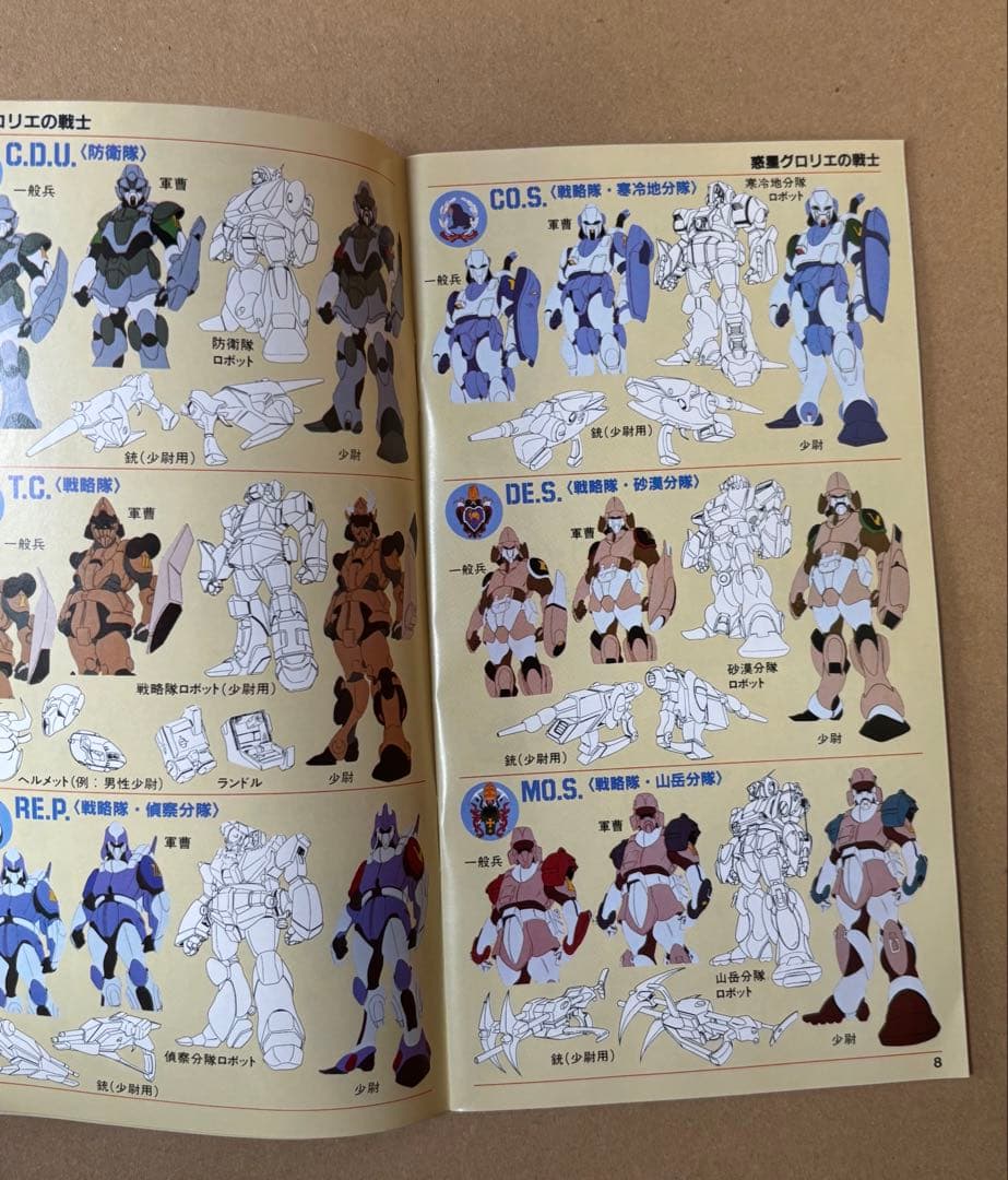 超時空騎団 サザンクロス 超攻速 ガルビオン 設定資料集 プラモデル