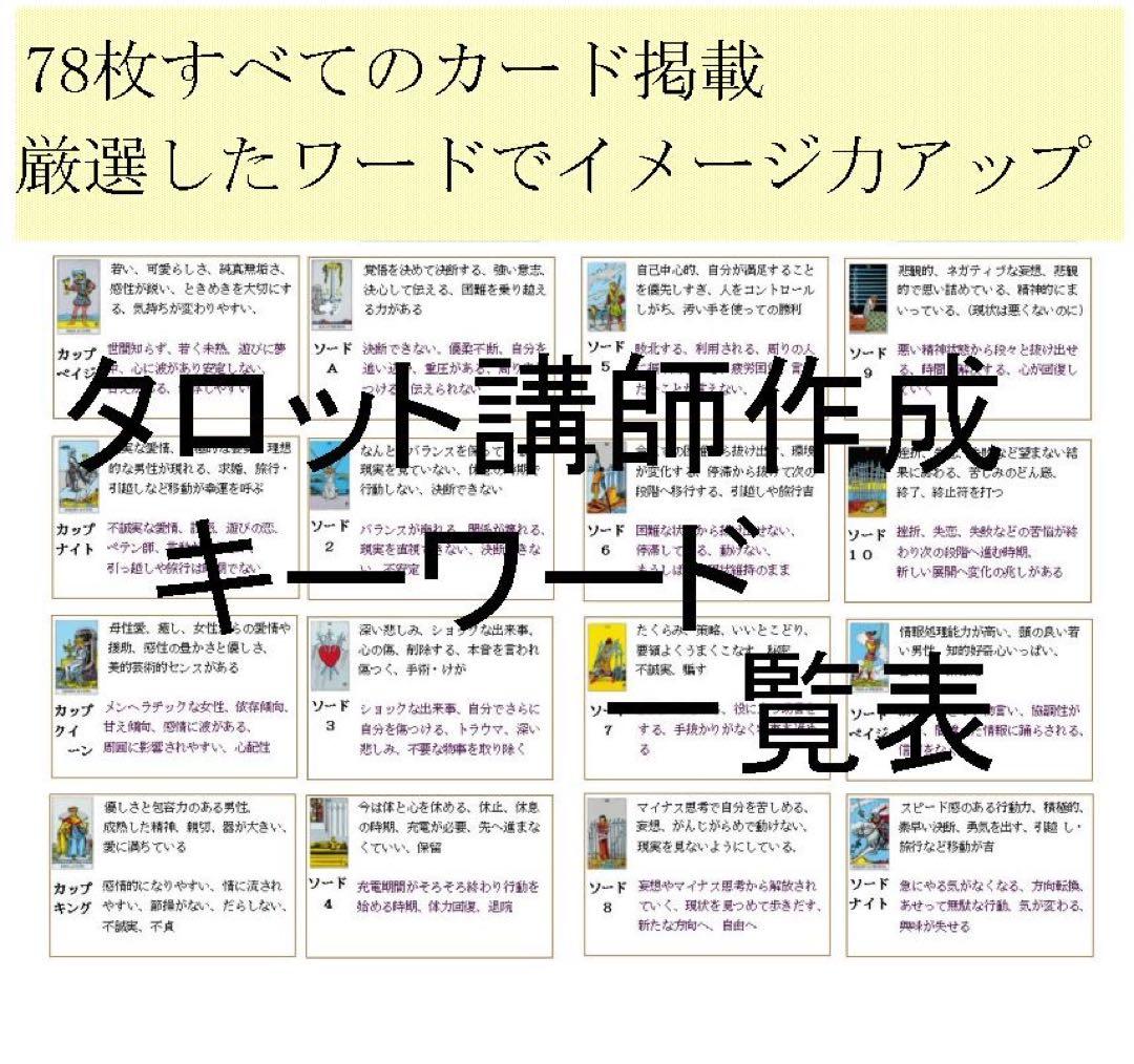 新7点セット割引ページタロットカードテキスト教材教科書恋愛占い仕事
