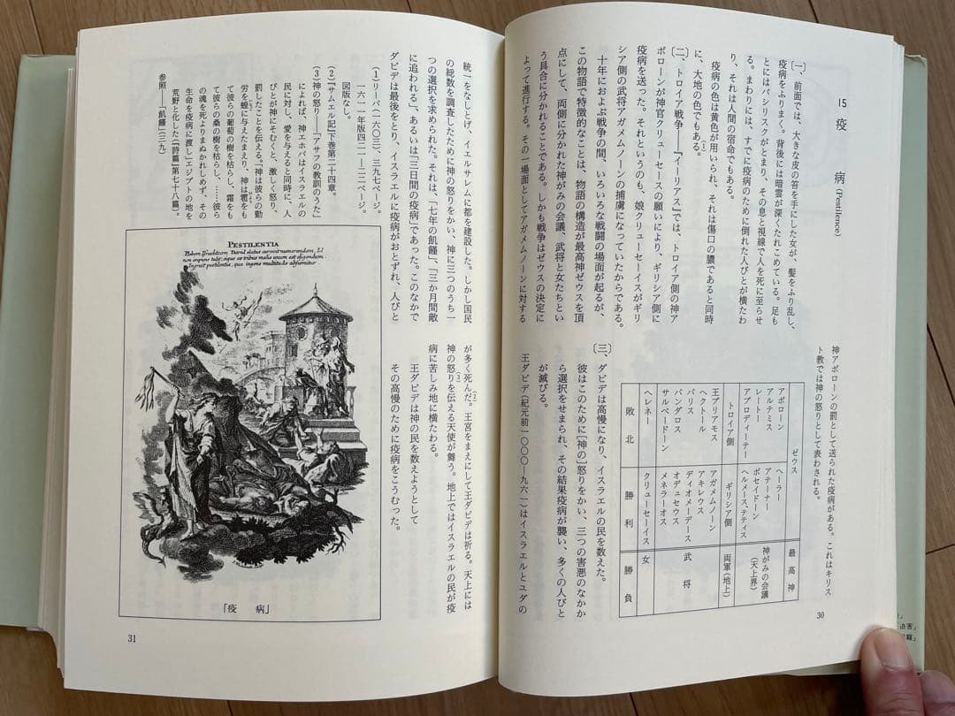 図像学事典 岩崎美術社 - メルカリ