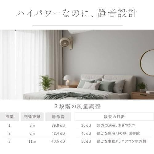 Aiimono117 壁掛 洗える サーキュレーター リモコン付き 360°上下