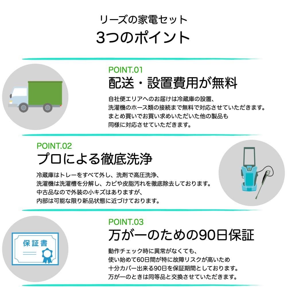 パナソニック 7.0kg 縦型 洗濯機 NA-F70PB14 2020年製