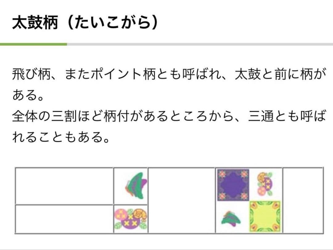 A◇着物くつろぎ いろは唄 縮緬 太鼓 正絹 カジュアルな名古屋帯