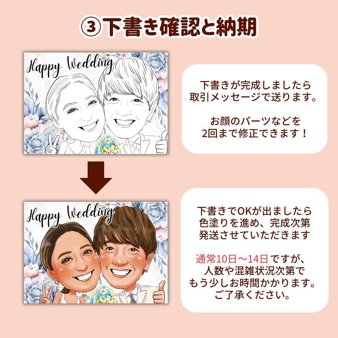 3名さま A4サイズ【似顔絵オーダー】ナチュラルフレーム キーホルダー2点