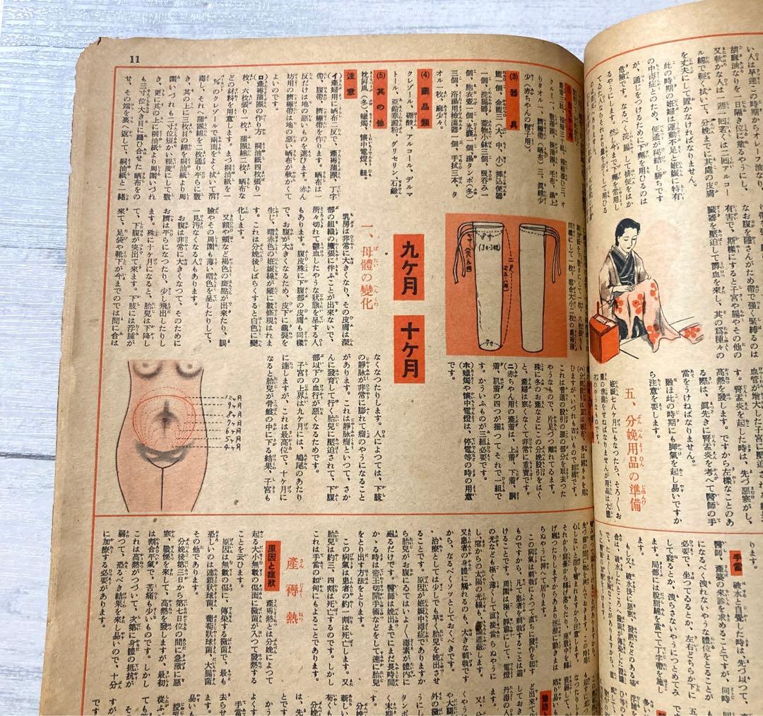 昭和15年　希少書物　婦人倶楽部　付録　【妊娠10ヶ月と育児12ヶ月】
