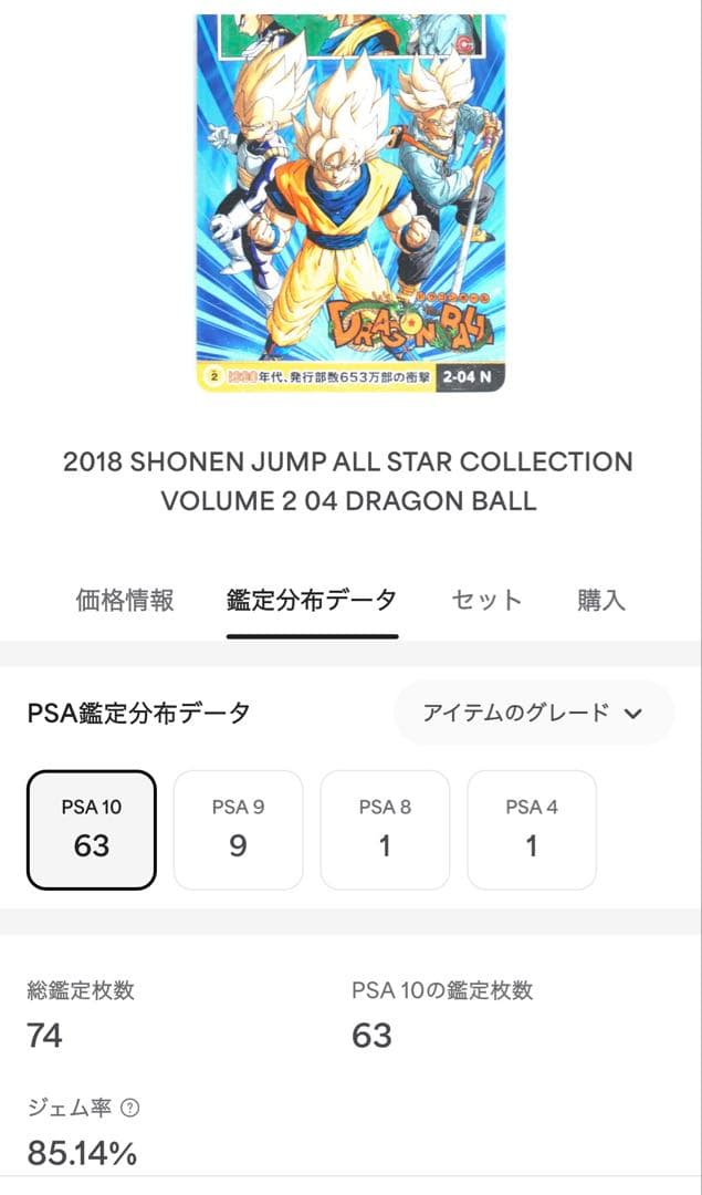 PSA10】 2018年 三大超サイヤ人 ジャンプ展 ドラゴンボール