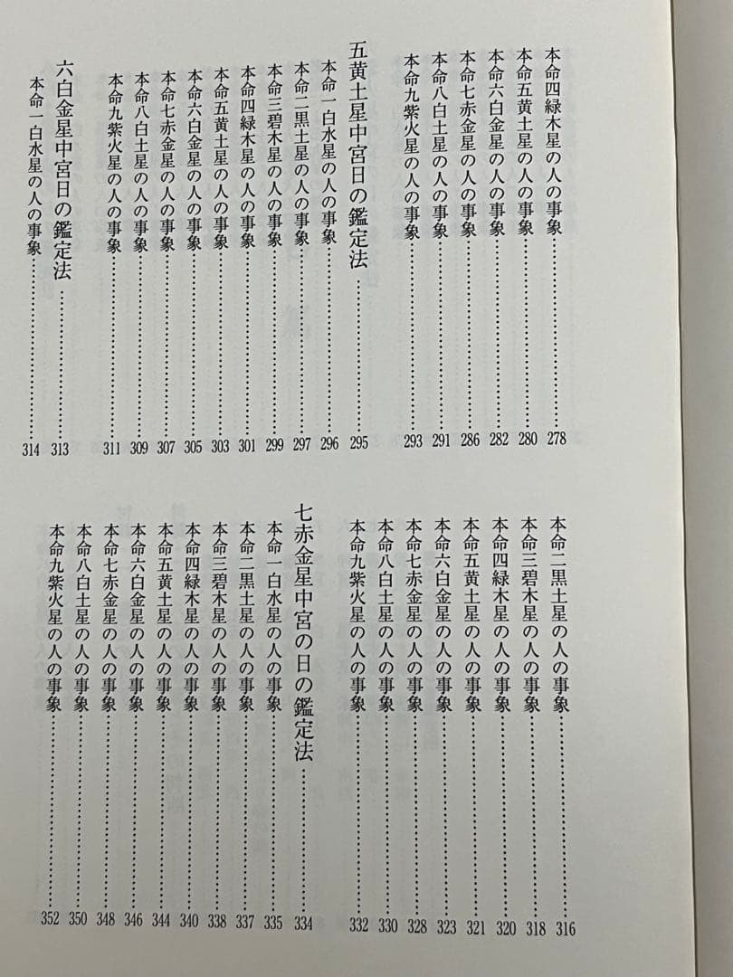 九星日盤鑑定要法【匿名配送】