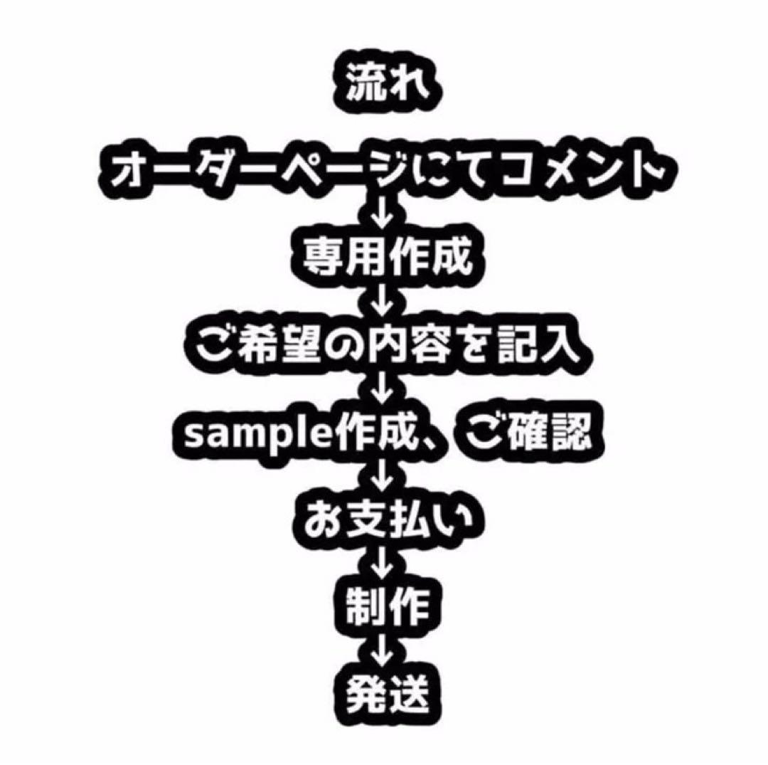 K様専用ページ 連結文字パネル 連結うちわ文字 - メルカリ