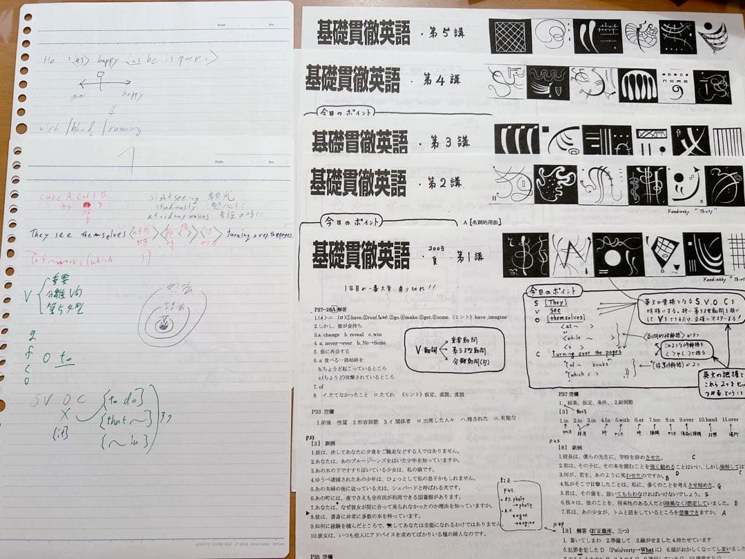 河合塾テキスト芦川進一編 夏期講習”急がば回れ