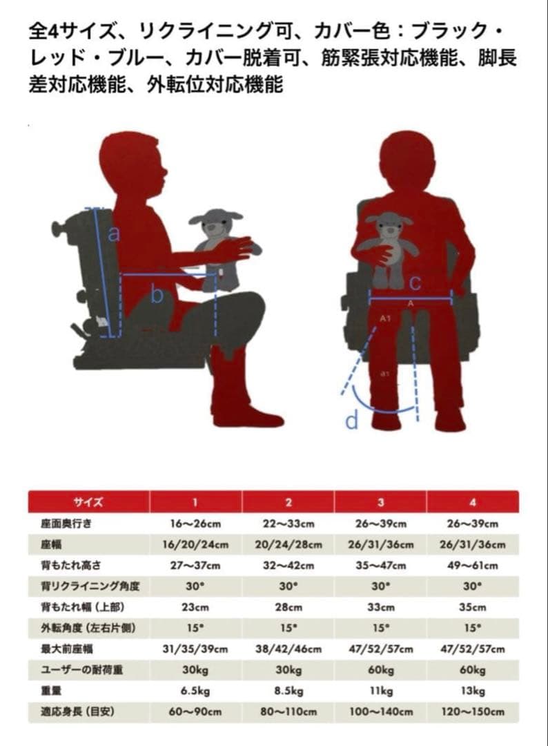 大幅お値下げ 美品 パンダ ハイローチェア size1