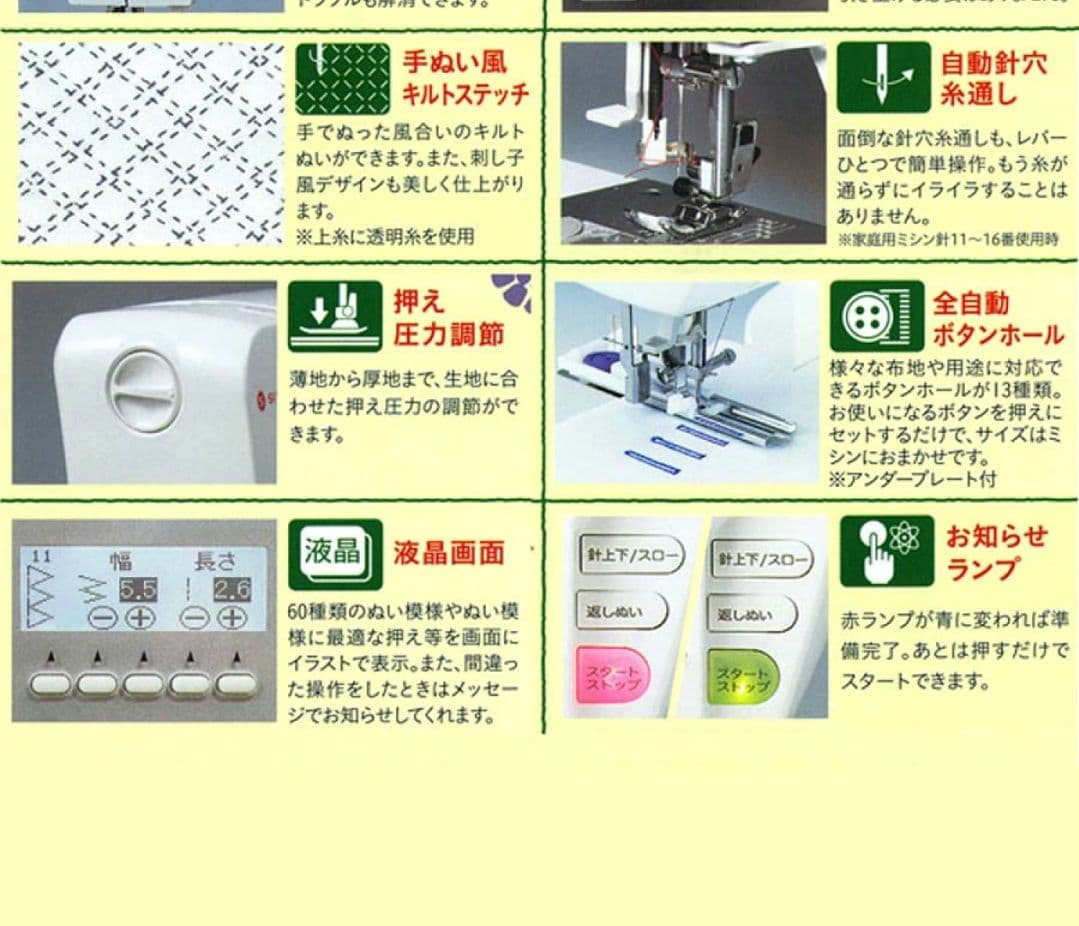 シンガー コンピュータミシンSF-290(CURIO Pia KX) - メルカリ