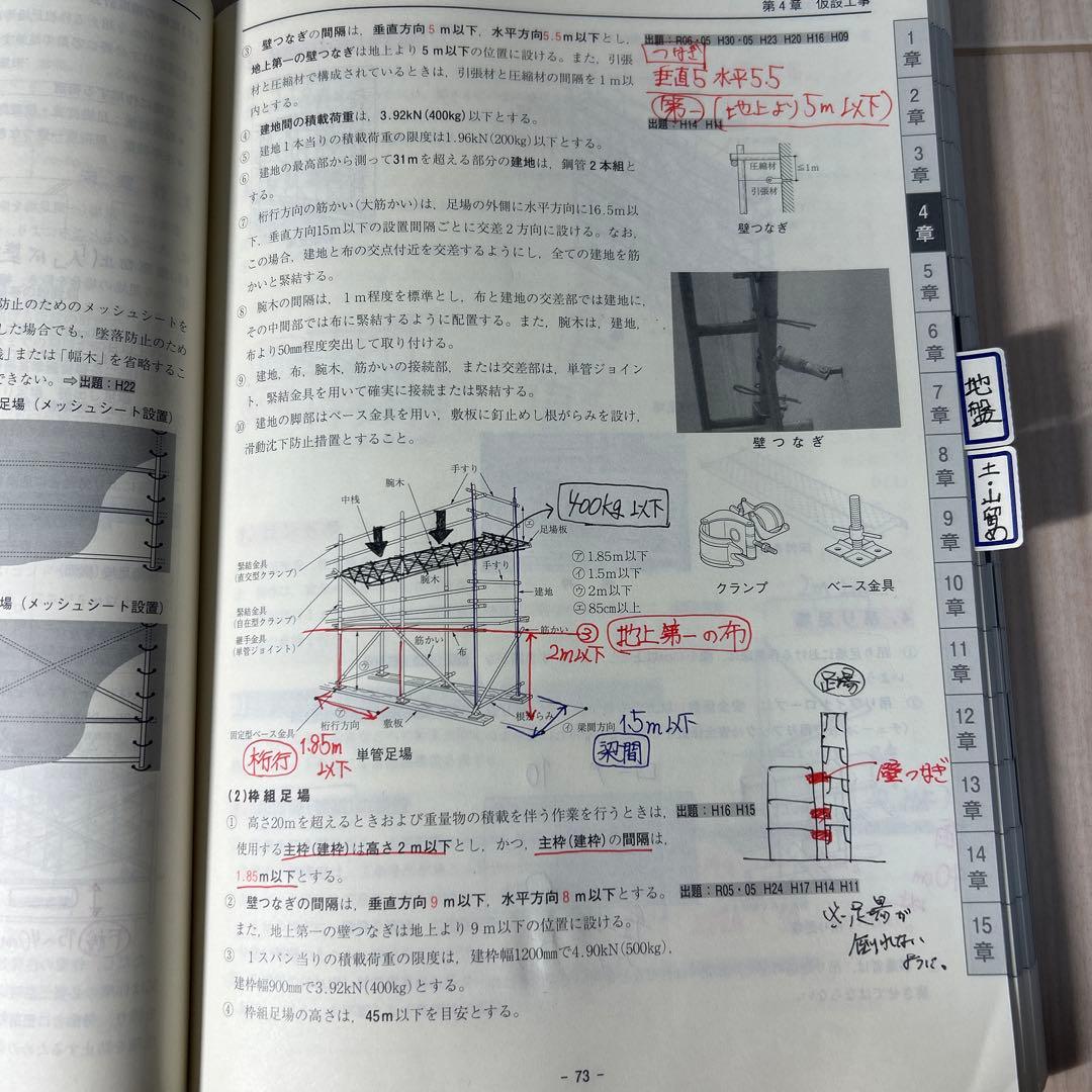 R8 【最安値】1級建築士 日建学院テキスト問題集10冊セット - メルカリ