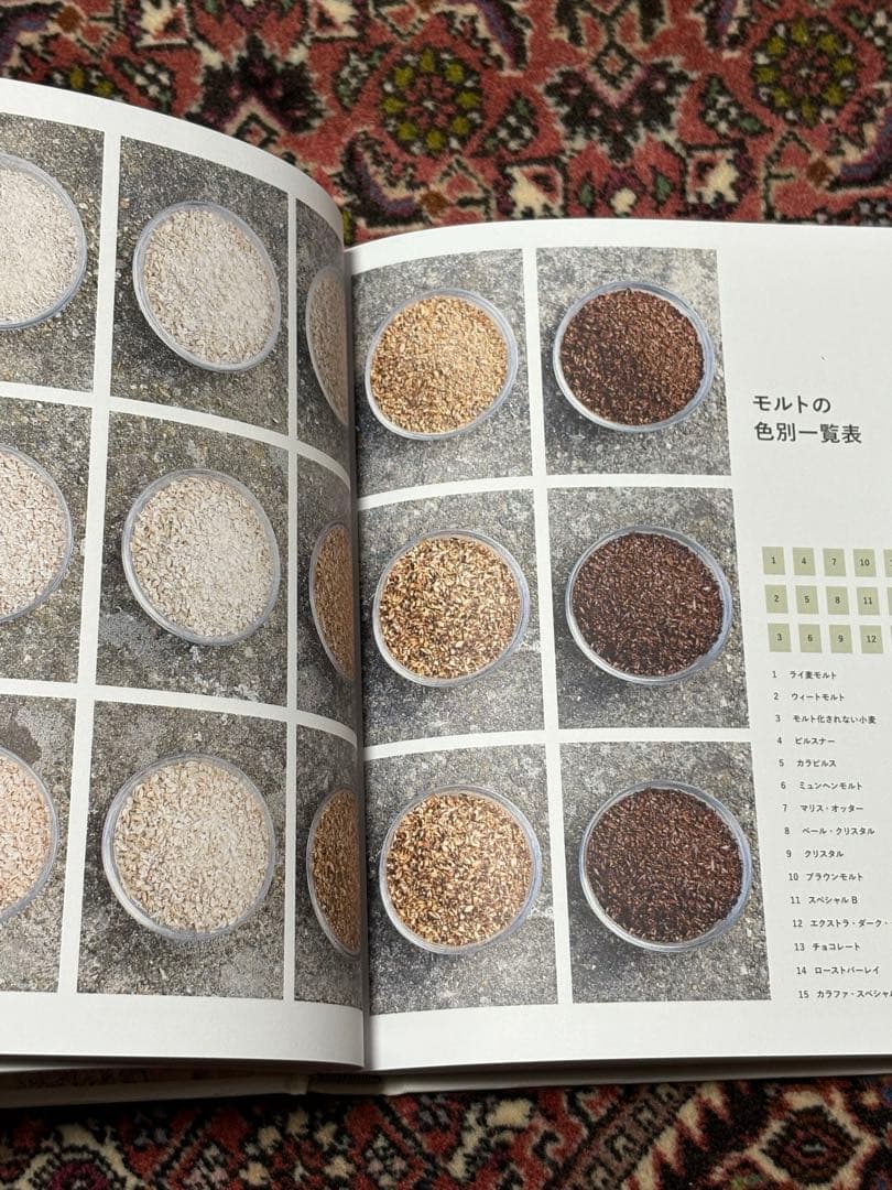 世界に通用するビールのつくりかた大事典 - メルカリ