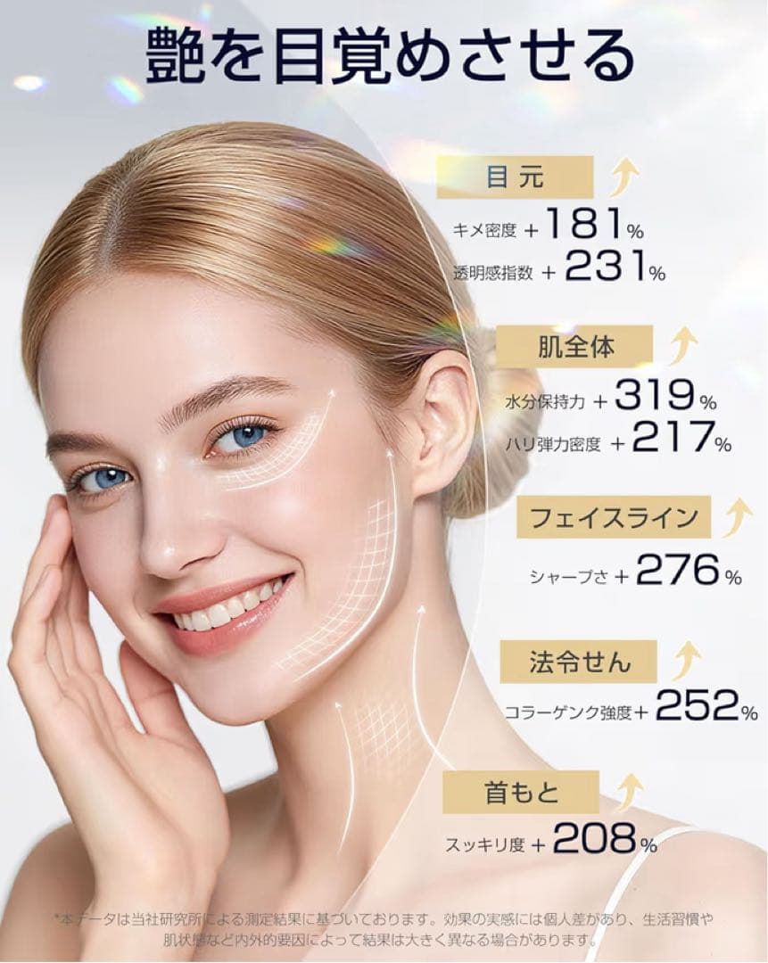 新品・未使用】美顔器 高周波 EMS 1台18役 光エステ リフトケア - メルカリ