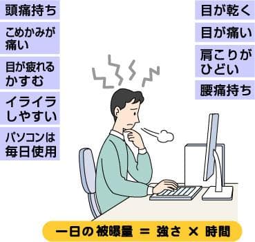 ナナ♪✨特典付電磁波防止✨本物CMCペンダントUSA版　4本お値引き