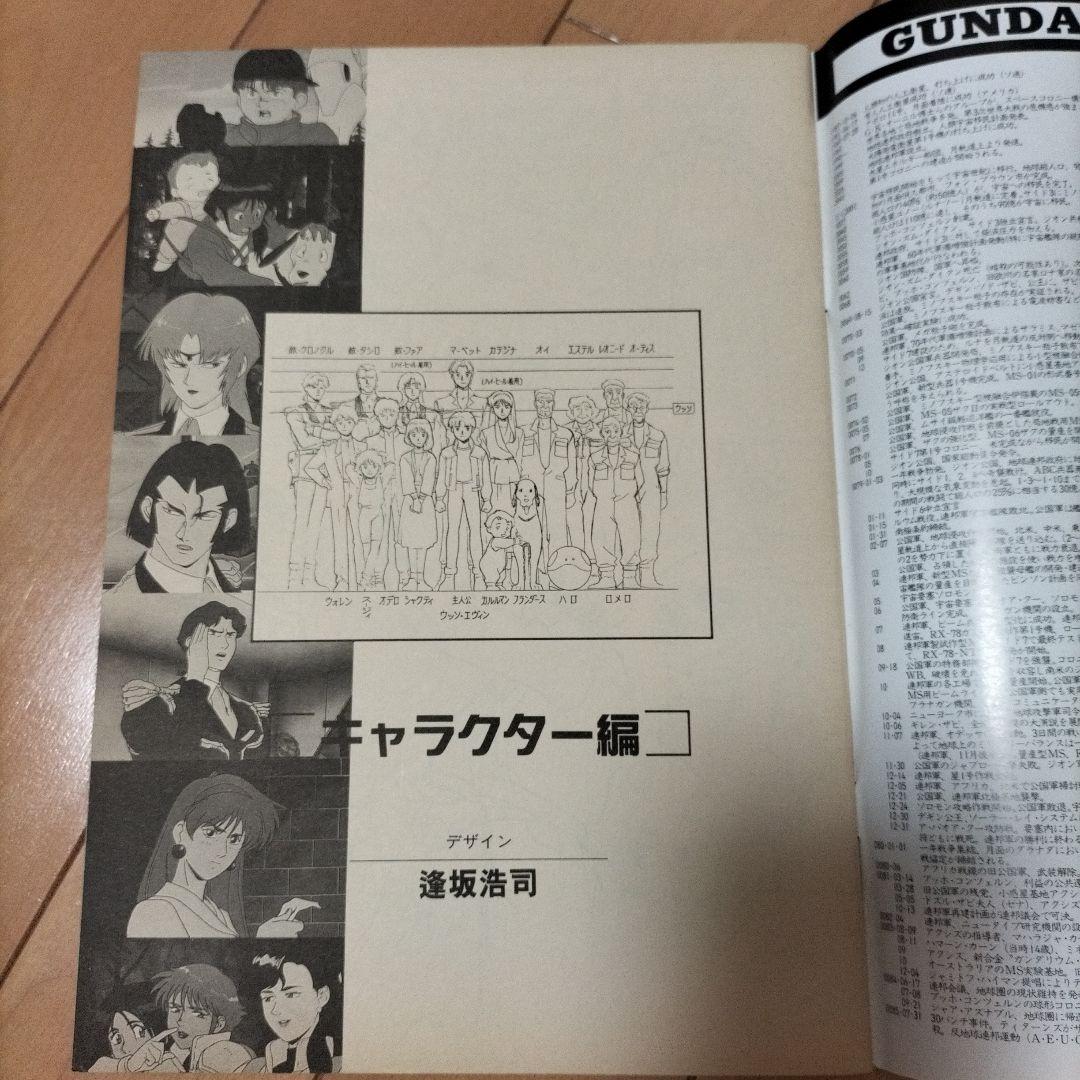 ❎別出品の追加画像です❎　アニメージュ　1993年9月号　機動戦士Vガンダム