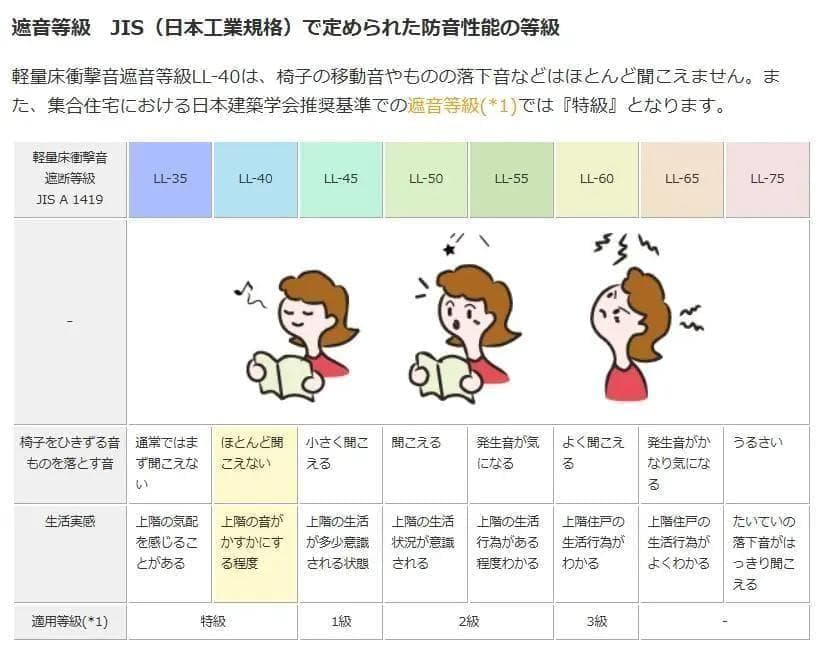 《静床ライト》カラー８色！組み合わせ自由！《5ケース》１ケース10枚入り　新品