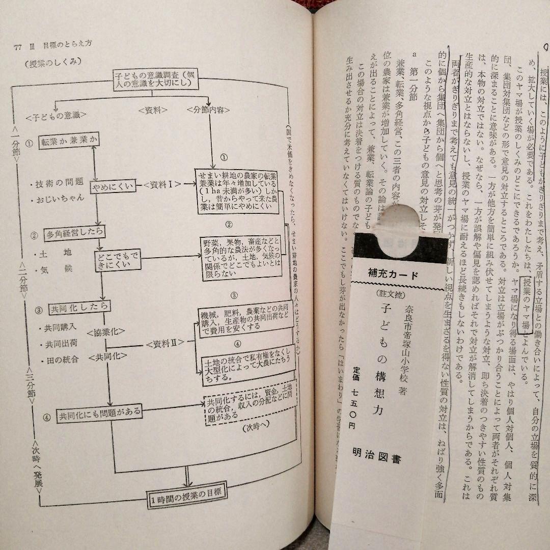 希少 初版 子どもの構想力 帝塚山小 重松鷹泰 白岩善雄 社会科の初志 TOSS