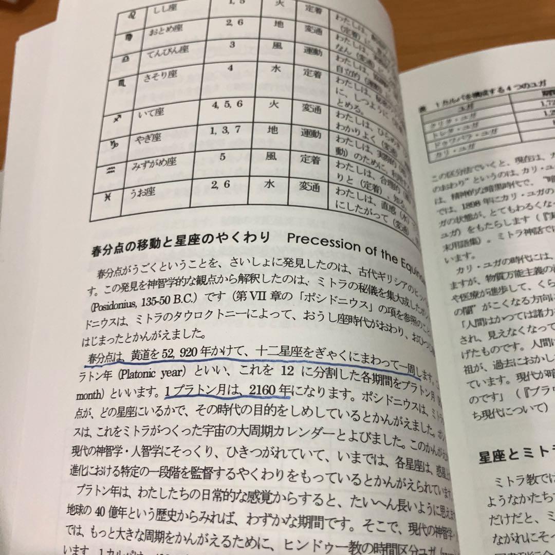 詳解ミトラ教の秘教占星学: 占星学教室 書き込みあり