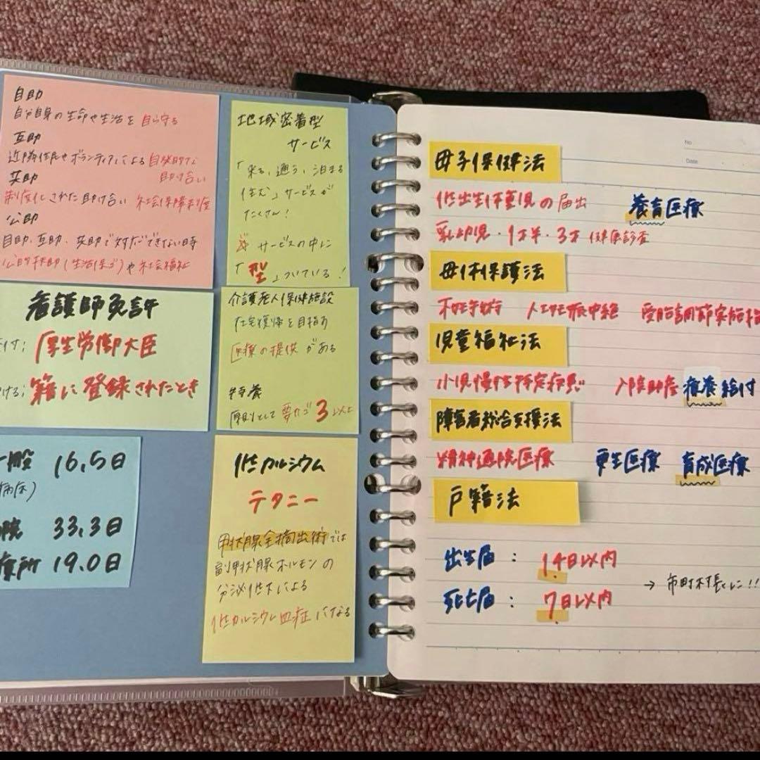 看護師国家試験対策付箋ノート - メルカリ