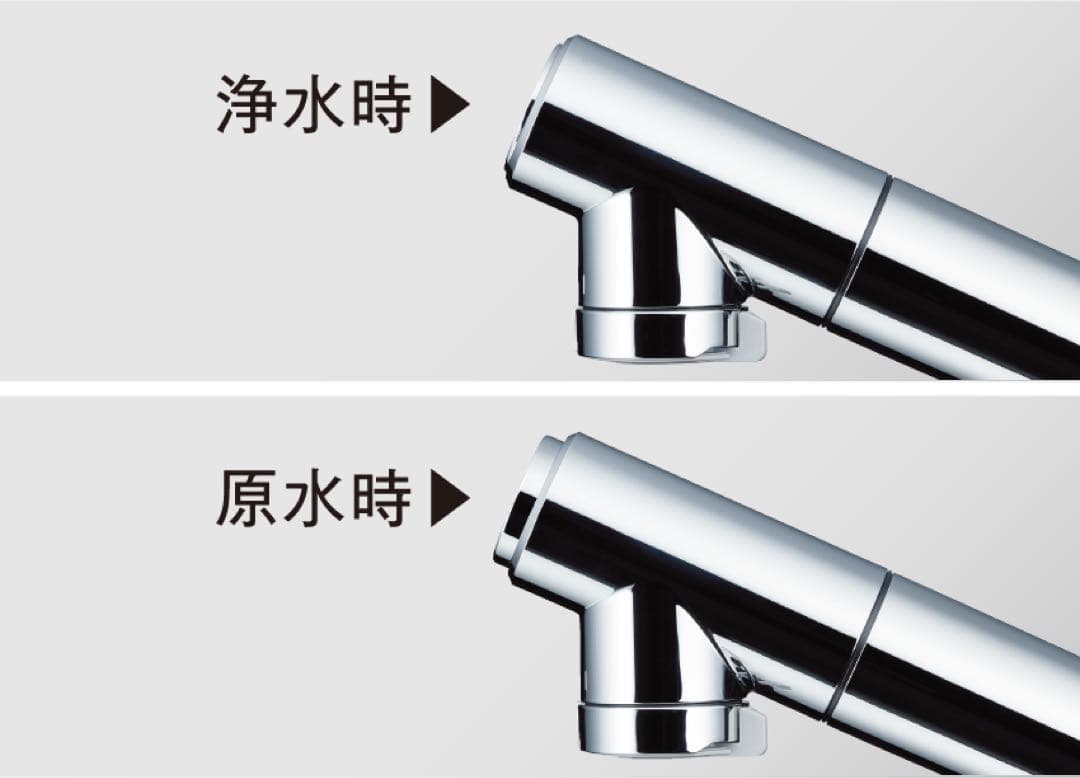 タカギ JY290MN-NNB803 蛇口一体型浄水器 クローレ カートリ