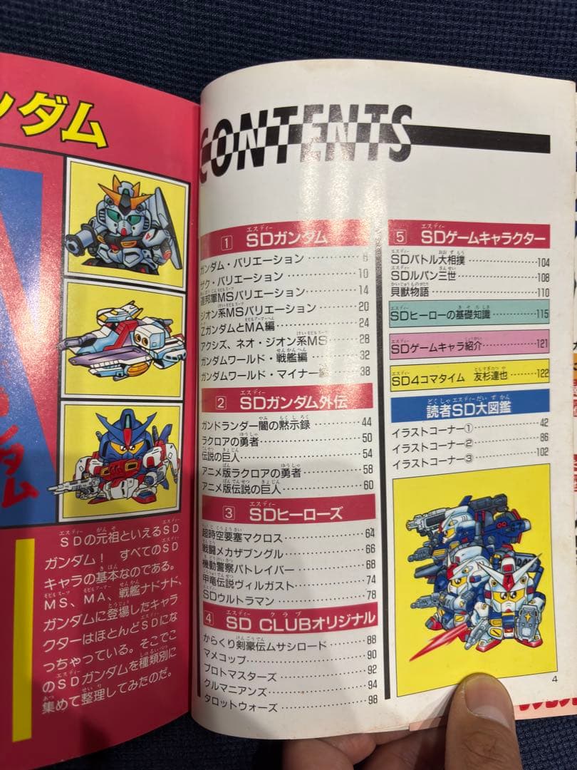 初版 SD大図鑑 SD CLUB スペシャル ガンダム ガンドランダーなど