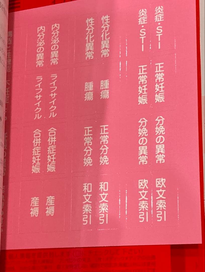 CBT・医師国家試験のためのレビューブック 産婦人科 2022-2023 - メルカリ