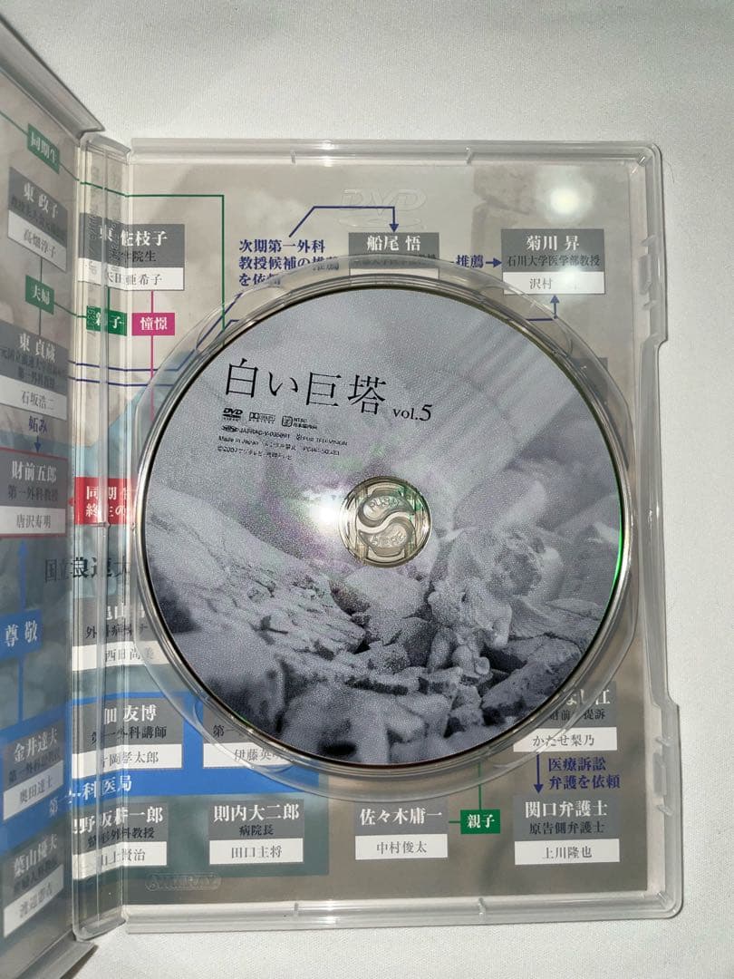 白い巨塔 第1巻〜第8巻 全巻セット - メルカリ