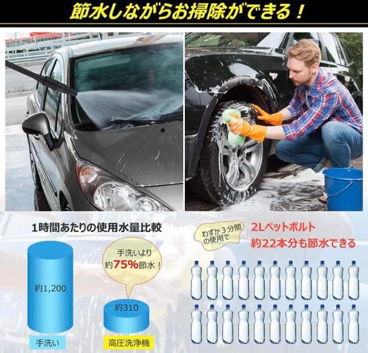 1400W＆東西日本兼用❣超パワフルで頑固な汚れも瞬時にピカピカ❤高圧洗浄機