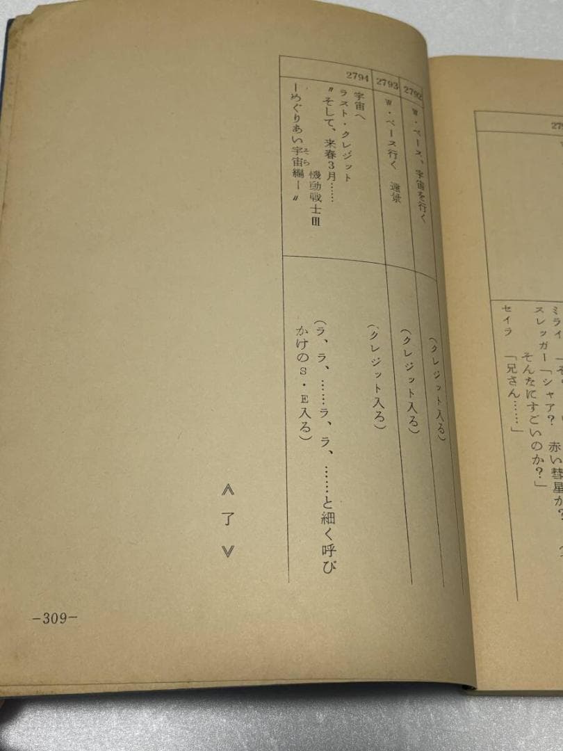 劇場版『機動戦士ガンダムⅡ 哀・戦士 録音台本』配給：松竹株式会社