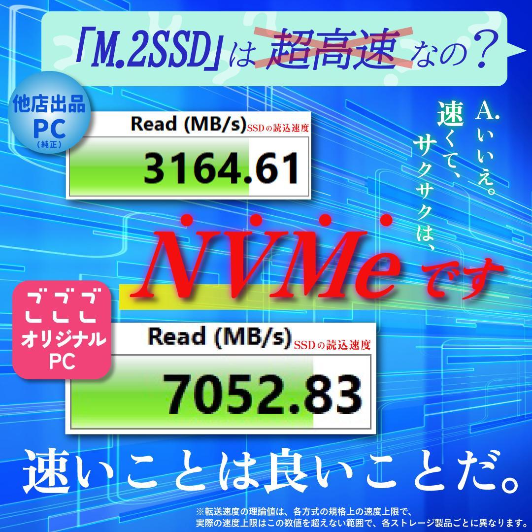 SV1-237 Panasonic レッツノート SV1！評価700記念限定価格 - メルカリ