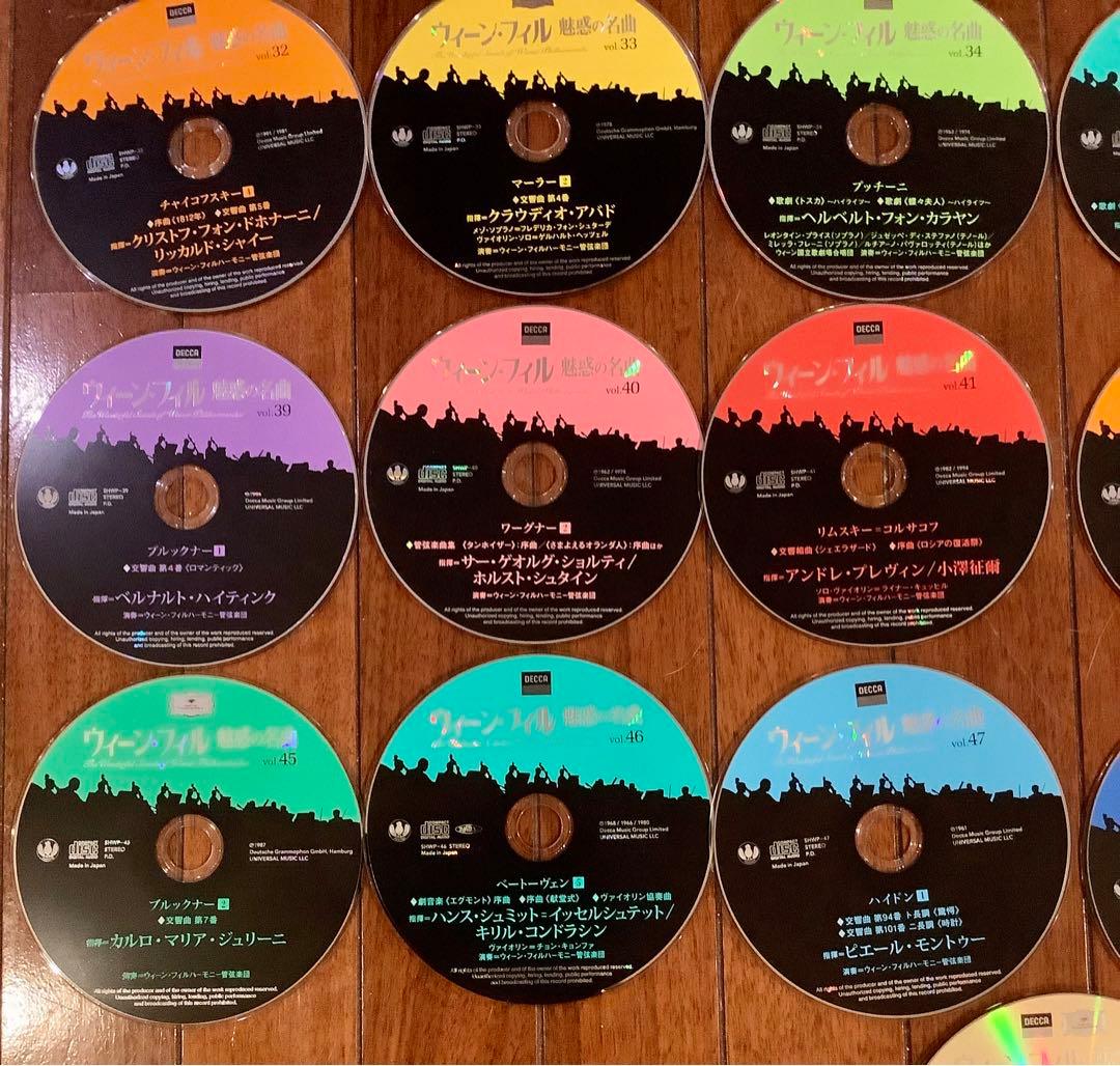 ウィーン・フィル魅惑の名曲 全50巻+名曲聴き比べスペシャルCD抜粋 再