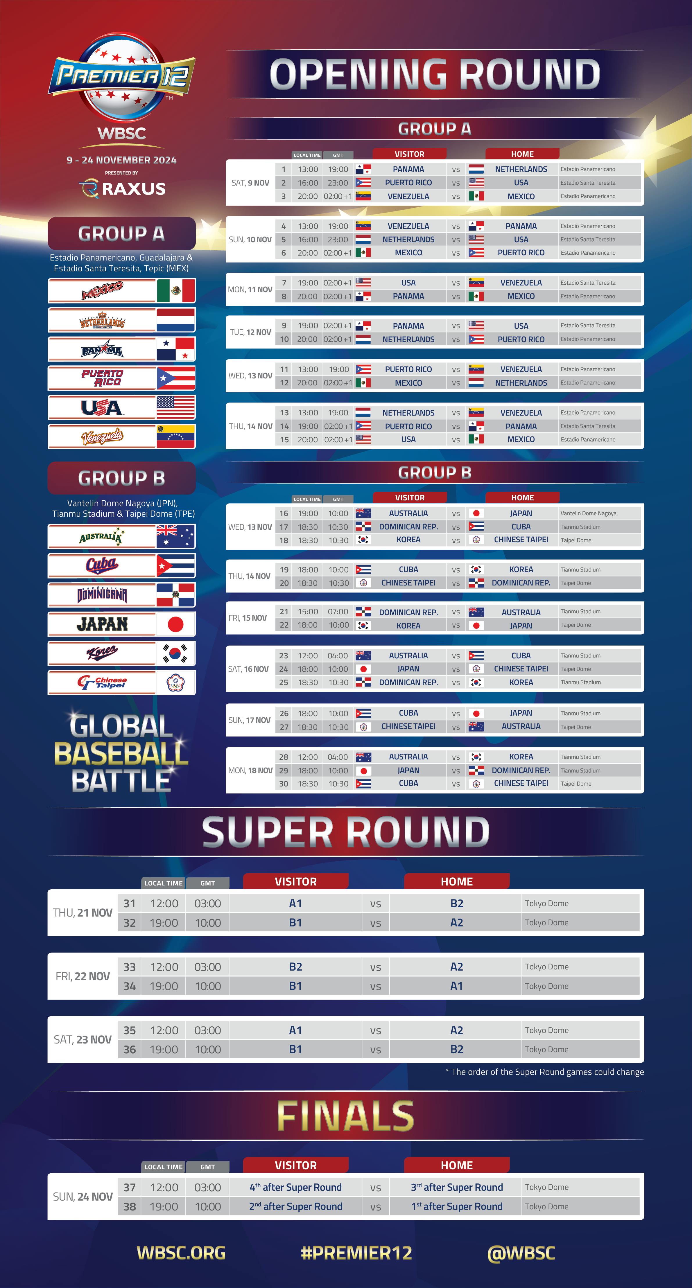 WBSCプレミア12 2024 日本チケット販売開始 - World Baseball Softball