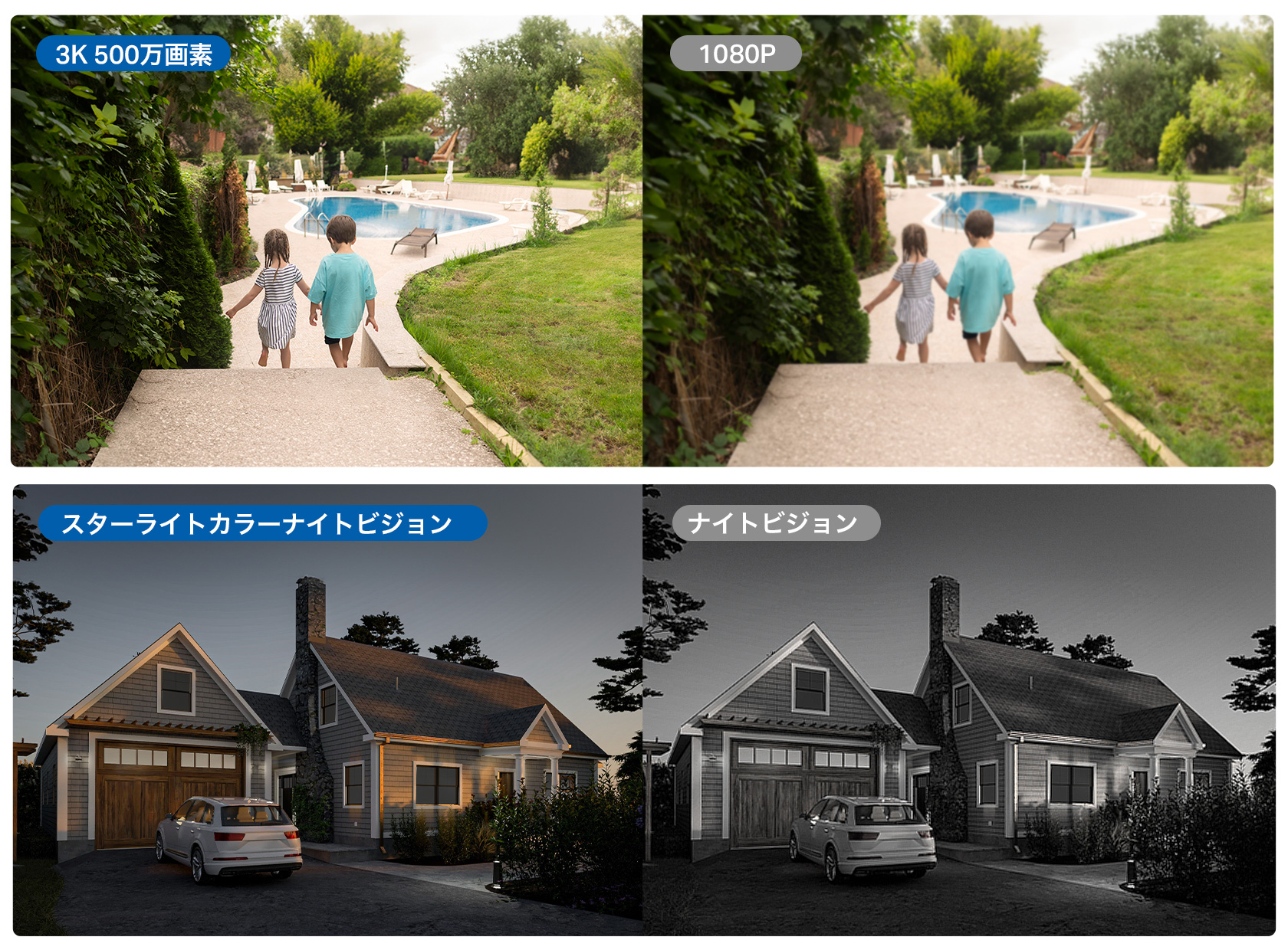 3K 500万画素×AI×360°カバー】Wi-Fiでも有線LANでも、昼夜問わず鮮明に