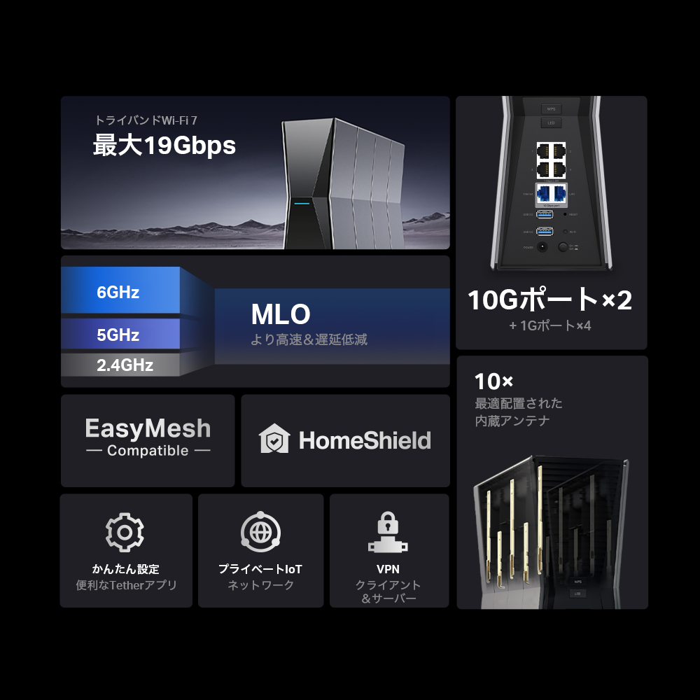 Archer BE805 | BE19000 トライバンドWi-Fi 7ルーター | TP-Link 日本