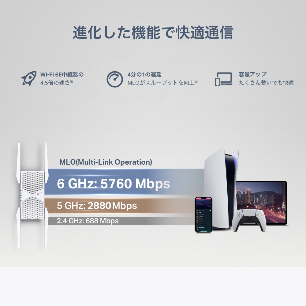 RE655BE | BE9300 トライバンドWi-Fi 7中継器 | TP-Link 日本