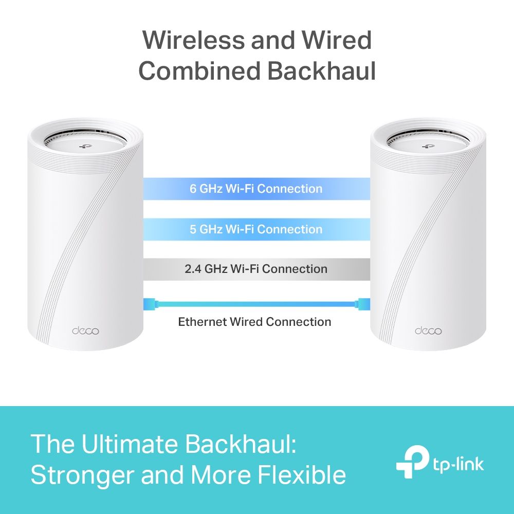 Deco BE85 | BE22000 Tri-Band Whole Home Mesh WiFi 7 System | TP