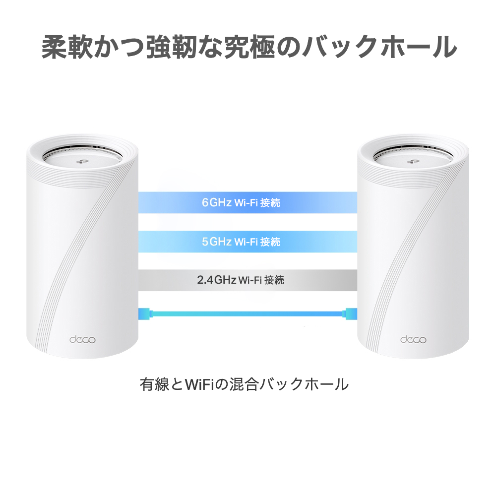 Deco BE75 | BE17000 トライバンドメッシュWi-Fi 7システム | TP-Link 日本