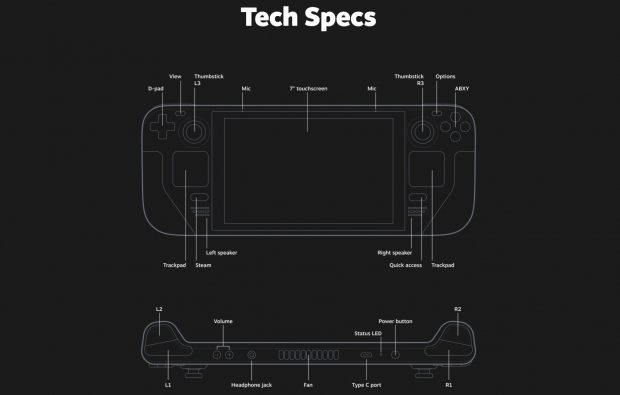 Valve's $399 Steamdeck handheld: a portable PC that plays Steam games