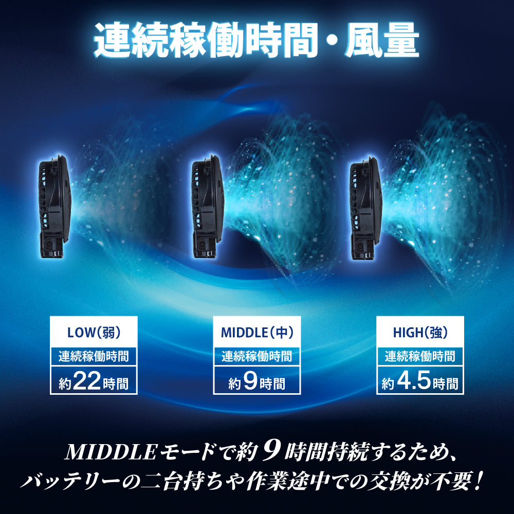 メーカー保証付】 空調風神服 JapanLabel 12V仕様 ななめタイプ