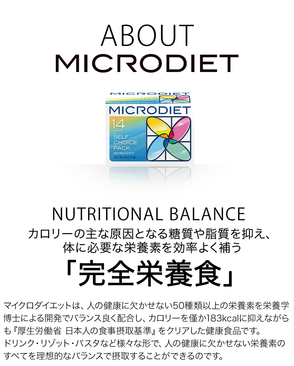 マイクロダイエット セルフチョイスパック7食｜栄養バランスとおいしさ
