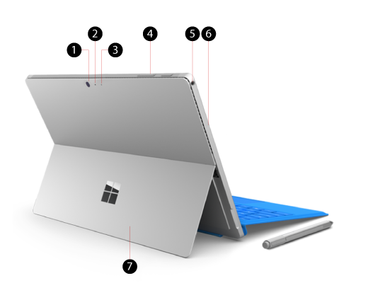 Surface Pro 4 の仕様と機能 - Microsoft サポート