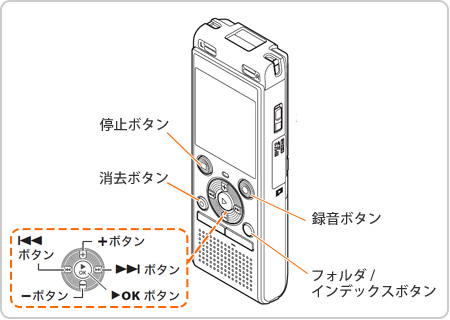 ボイストレック V-843 / V-842 基本的な使いかた | OMデジタル