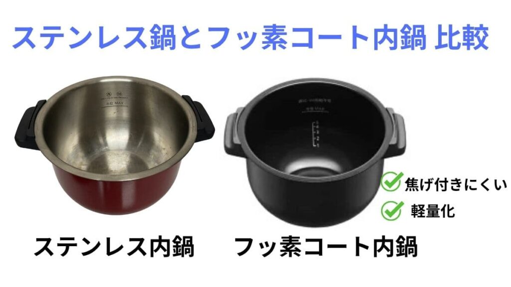 もっとクック・フッ素コート内鍋・蒸しトレイはホットクック旧機種でも